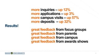 Results! 
21 
more inquiries – up 12% 
more applications – up 3% 
more campus visits – up 57% 
more deposits – up 32% 
great feedback from focus groups 
great feedback from parents 
great feedback from campus 
great feedback from awards shows 
 