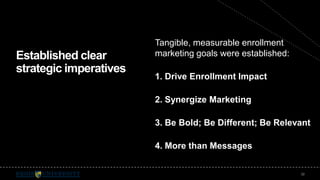 Established clear 
strategic imperatives 
@RegisUniversity | @zigzagJeff | @thePrimacy 
32 
Tangible, measurable enrollment 
marketing goals were established: 
1. Drive Enrollment Impact 
2. Synergize Marketing 
3. Be Bold; Be Different; Be Relevant 
4. More than Messages 
 
