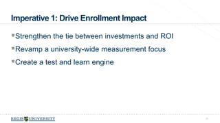 Imperative 1: Drive Enrollment Impact 
Strengthen the tie between investments and ROI 
Revamp a university-wide measurement focus 
Create a test and learn engine 
33 
 