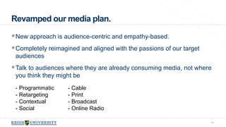 Revamped our media plan. 
New approach is audience-centric and empathy-based. 
Completely reimagined and aligned with the passions of our target 
audiences 
Talk to audiences where they are already consuming media, not where 
you think they might be 
54 
- Programmatic 
- Retargeting 
- Contextual 
- Social 
- Cable 
- Print 
- Broadcast 
- Online Radio 
 