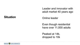 Situation 
Leader and innovator with 
adult market 40 years ago 
Online leader 
Even though residential 
have over 11,000 adults 
Peaked at 14k, 
dropped to 10k 
 