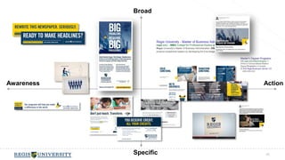 65 
Awareness Action 
Broad 
Specific 
 