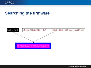 Searching the firmware
 