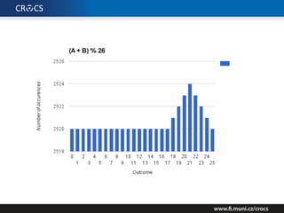 Uniformity tests
• H0: the distribution of characters from the alphabet
is uniform over characters.
• Halt: The distribution is not uniform.
 
