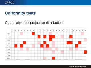 Password gen conclusion
• Uses only MAC as an input
• Only one password guess
• Very effective – 2 MD5 hashes
• Compared to Blasty (router serial ID space
brute-forcing)
 