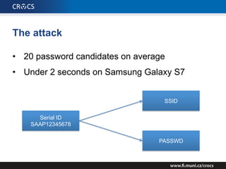 The attack
• 20 password candidates on average
• Under 2 seconds on Samsung Galaxy S7
Serial ID
SAAP12345678
SSID
PASSWD
 