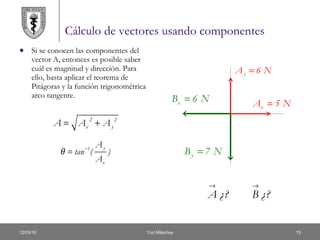 Cálculo de vectores usando componentes Si se conocen las componentes del vector A, entonces es posible saber cuál es magnitud y dirección. Para ello, basta aplicar el teorema de Pitágoras y la función trigonométrica  arco tangente. 