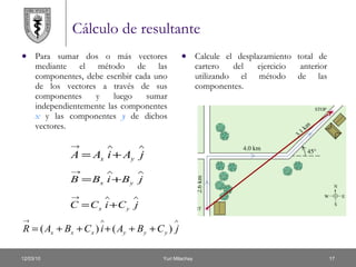 Cálculo de resultante Para sumar dos o más vectores mediante el método de las componentes, debe escribir cada uno de los vectores a través de sus componentes y luego sumar independientemente las componentes  x  y las componentes  y  de dichos vectores. Calcule el desplazamiento total de cartero del ejercicio anterior utilizando el método de las componentes. 