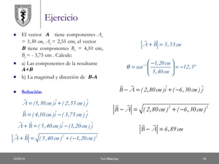 Ejercicio El vector  A   tiene componentes  A x  = 1,30 cm ,  A y   = 2,55 cm; el vector  B  tiene componentes  B x  = 4,10 cm,  B y   = - 3,75 cm . Calcule: a) Las componentes de la resultante  A+B   b) La magnitud y dirección de  B-A Solución 