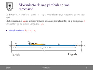 Movimiento de una partícula en una dimensión Se denomina movimiento rectilíneo a aquel movimiento cuya trayectoria es una línea recta.  El desplazamiento   x  en este movimiento está dado por el cambio en la coordenada  x  en un intervalo de tiempo transcurrido   t .  Desplazamiento   x = x 2  – x 1 