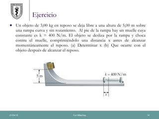 Ejercicio  Un objeto de 3,00 kg en reposo se deja libre a una altura de 5,00 m sobre una rampa curva y sin rozamiento.  Al pie de la rampa hay un muelle cuya constante es k = 400 N/m. El objeto se desliza por la rampa y choca contra el muelle, comprimiéndolo una distancia x antes de alcanzar momentáneamente el reposo. (a) Determinar x (b) Que ocurre con el objeto después de alcanzar el reposo.  