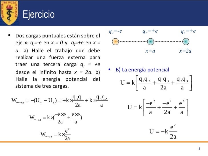 Potencial eléctrico