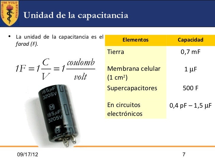 Capacitancia