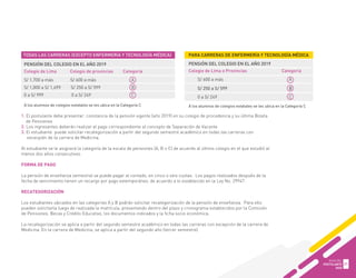 TODAS LAS CARRERAS (EXCEPTO ENFERMERÍA Y TECNOLOGÍA MÉDICA)
PENSIÓN DEL COLEGIO EN EL AÑO 2019
Colegio de Lima Colegio de provincias Categoría
S/ 1,700 a más S/ 600 a más A
S/ 1,000 a S/ 1,699 S/ 250 a S/ 599 B
0 a S/ 999 0 a S/ 249 C
A los alumnos de colegios estatales se les ubica en la Categoría C
PARA CARRERAS DE ENFERMERÍA Y TECNOLOGÍA MÉDICA
PENSIÓN DEL COLEGIO EN EL AÑO 2019
Colegio de Lima o Provincias Categoría
S/ 600 a más A
S/ 250 a S/ 599 B
0 a S/ 249 C
A los alumnos de colegios estatales se les ubica en la Categoría C
1. El postulante debe presentar: constancia de la pensión vigente (año 2019) en su colegio de procedencia y su última Boleta
de Pensiones
2. Los ingresantes deberán realizar el pago correspondiente al concepto de Separación de Vacante
3. El estudiante puede solicitar recategorización a partir del segundo semestre académico en todas las carreras con
excecpión de la carrera de Medicina.
Al estudiante se le asignará la categoría de la escala de pensiones (A, B o C) de acuerdo al último colegio en el que estudió al
menos dos años consecutivos.
FORMA DE PAGO
La pensión de enseñanza semestral se puede pagar al contado, en cinco o seis cuotas. Los pagos realizados después de la
fecha de vencimiento tienen un recargo por pago extemporáneo, de acuerdo a lo establecido en la Ley No. 29947.
RECATEGORIZACIÓN
Los estudiantes ubicados en las categorías A y B podrán solicitar recategorización de la pensión de enseñanza. Para ello
pueden solicitarla luego de realizada la matrícula, presentando dentro del plazo y cronograma establecidos por la Comisión
de Pensiones, Becas y Crédito Educativo, los documentos indicados y la ficha socio económica.
La recategorización se aplica a partir del segundo semestre académico en todas las carreras con excepción de la carrera de
Medicina. En la carrera de Medicina, se aplica a partir del segundo año (tercer semestre).
GUIA DEL
POSTULANTE
2020
21
 