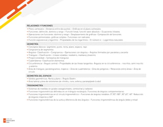 RELACIONES Y FUNCIONES
• Plano cartesiano – Distancia entre dos puntos – Gráficas en el plano cartesiano
• Funciones: definición, dominio y rango – Función lineal, función valor absoluto – Ecuaciones lineales
• Operaciones con funciones: dominio y rango – Desplazamiento de gráficas- Composición de funciones
• Funciones polinomiales: gráficas simples- Funciones con radicales
• Función exponencial y logaritmo – Propiedades de los logaritmos – El número e – Logaritmos naturales
GEOMETRÍA
• Conceptos básicos: segmento, punto, recta, plano, espacio, rayo
• Congruencia de segmentos
• Ángulos- Clasificación – Congruencia – Operaciones con ángulos – Ángulos formados por paralelas y secante
• Triángulo – Clasificación – Líneas notables: mediatriz, mediana y bisectriz
• Proporcionalidad – Semejanza de triángulos
• Cuadriláteros- Clasificación elementos
• Circunferencia – Ángulo central – Propiedades de las líneas tangentes- Ángulos en la circunferencia - inscritos, semi inscrito
y externo
• Área de triángulo, paralelogramos, trapecio – Área de cuadriláteros – Área de polígonos – Relaciones entre áreas – Área de
círculo
GEOMETRÍA DEL ESPACIO
• Sólidos geométricos: Recta y plano – Ángulo Diedro
• Área lateral y área de volúmenes de cilindro, cono, esfera y paralepípedo (cubo)
TRIGONOMETRÍA
• Sistemas de medidas en grados sexagesimales, centesimal y radianes
• Funciones trigonométricas definidas en un triángulo rectángulo. Funciones de ángulos complementarios
• Funciones trigonométricas en el círculo trigonométrico – Funciones de ángulos notables: 0°,90°,180°, 30°,45°, 60°. Reducción
de ángulos mayores a 360°
• Funciones trigonométricas de la suma y diferencia de dos ángulos – Funciones trigonométricas de ángulo doble y mitad
GUÍA DEL
POSTULANTE
2020
42
 