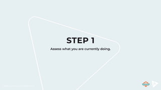 @RebeccaBrocton // @WeAreJH
STEP 1
Assess what you are currently doing.
 