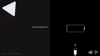 @RebeccaBrocton // @WeAreJH
Wrong battery life.
 