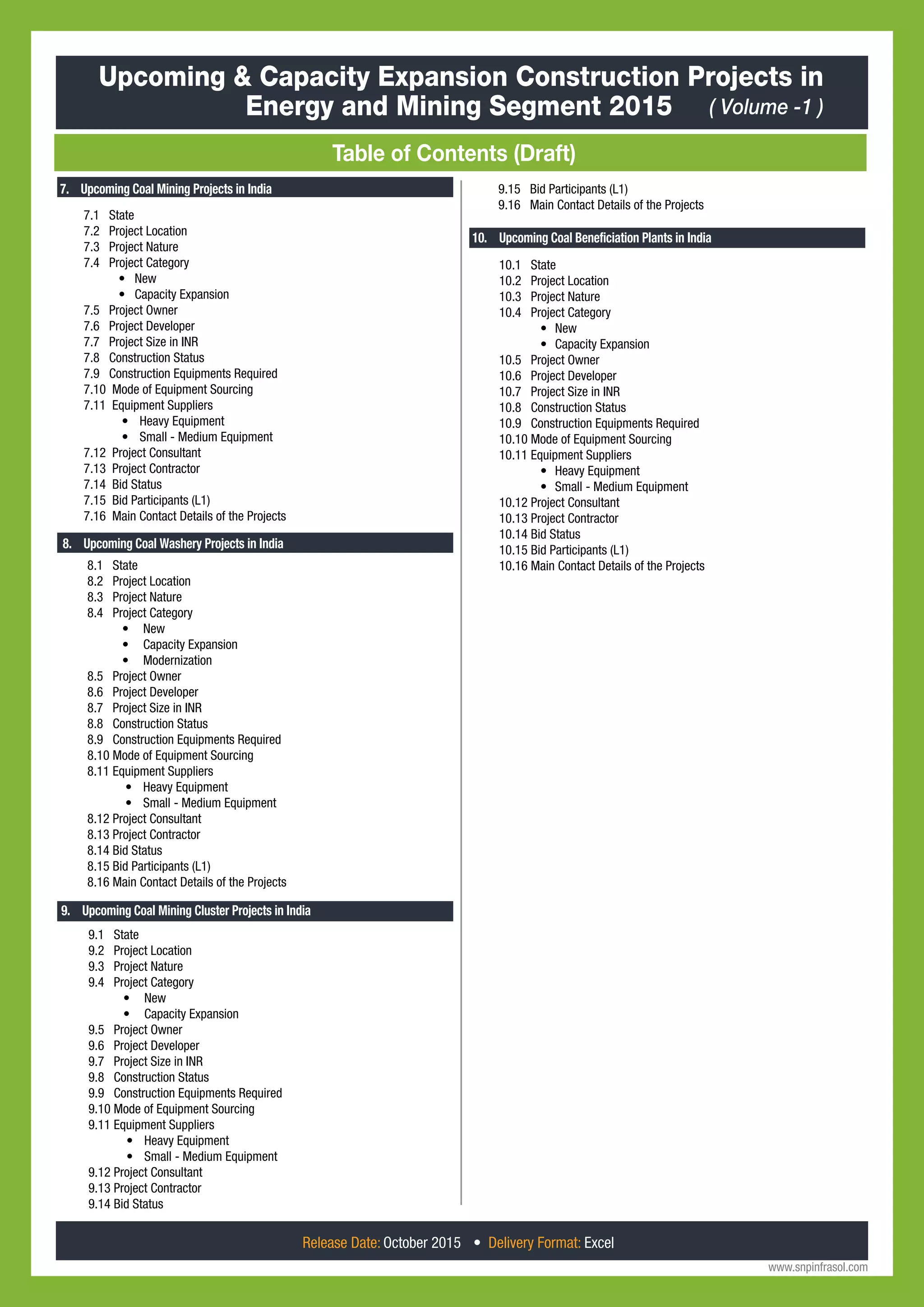 www.snpinfrasol.com
Table of Contents (Draft)
7. Upcoming Coal Mining Projects in India
7.1 State
7.2 Project Location
7.3 Project Nature
7.4 Project Category
• New
• Capacity Expansion
7.5 Project Owner
7.6 Project Developer
7.7 Project Size in INR
7.8 Construction Status
7.9 Construction Equipments Required
7.10 Mode of Equipment Sourcing
7.11 Equipment Suppliers
• Heavy Equipment
• Small - Medium Equipment
7.12 Project Consultant
7.13 Project Contractor
7.14 Bid Status
7.15 Bid Participants (L1)
7.16 Main Contact Details of the Projects
8. Upcoming Coal Washery Projects in India
8.1 State
8.2 Project Location
8.3 Project Nature
8.4 Project Category
• New
• Capacity Expansion
• Modernization
8.5 Project Owner
8.6 Project Developer
8.7 Project Size in INR
8.8 Construction Status
8.9 Construction Equipments Required
8.10 Mode of Equipment Sourcing
8.11 Equipment Suppliers
• Heavy Equipment
• Small - Medium Equipment
8.12 Project Consultant
8.13 Project Contractor
8.14 Bid Status
8.15 Bid Participants (L1)
8.16 Main Contact Details of the Projects
9. Upcoming Coal Mining Cluster Projects in India
9.1 State
9.2 Project Location
9.3 Project Nature
9.4 Project Category
• New
• Capacity Expansion
9.5 Project Owner
9.6 Project Developer
9.7 Project Size in INR
9.8 Construction Status
9.9 Construction Equipments Required
9.10 Mode of Equipment Sourcing
9.11 Equipment Suppliers
• Heavy Equipment
• Small - Medium Equipment
9.12 Project Consultant
9.13 Project Contractor
9.14 Bid Status
10. Upcoming Coal Beneficiation Plants in India
10.1 State
10.2 Project Location
10.3 Project Nature
10.4 Project Category
• New
• Capacity Expansion
10.5 Project Owner
10.6 Project Developer
10.7 Project Size in INR
10.8 Construction Status
10.9 Construction Equipments Required
10.10 Mode of Equipment Sourcing
10.11 Equipment Suppliers
• Heavy Equipment
• Small - Medium Equipment
10.12 Project Consultant
10.13 Project Contractor
10.14 Bid Status
10.15 Bid Participants (L1)
10.16 Main Contact Details of the Projects
Upcoming & Capacity Expansion Construction Projects in
Energy and Mining Segment 2015 ( Volume -1 )
9.15 Bid Participants (L1)
9.16 Main Contact Details of the Projects
Release Date: October 2015 • Delivery Format: Excel
 