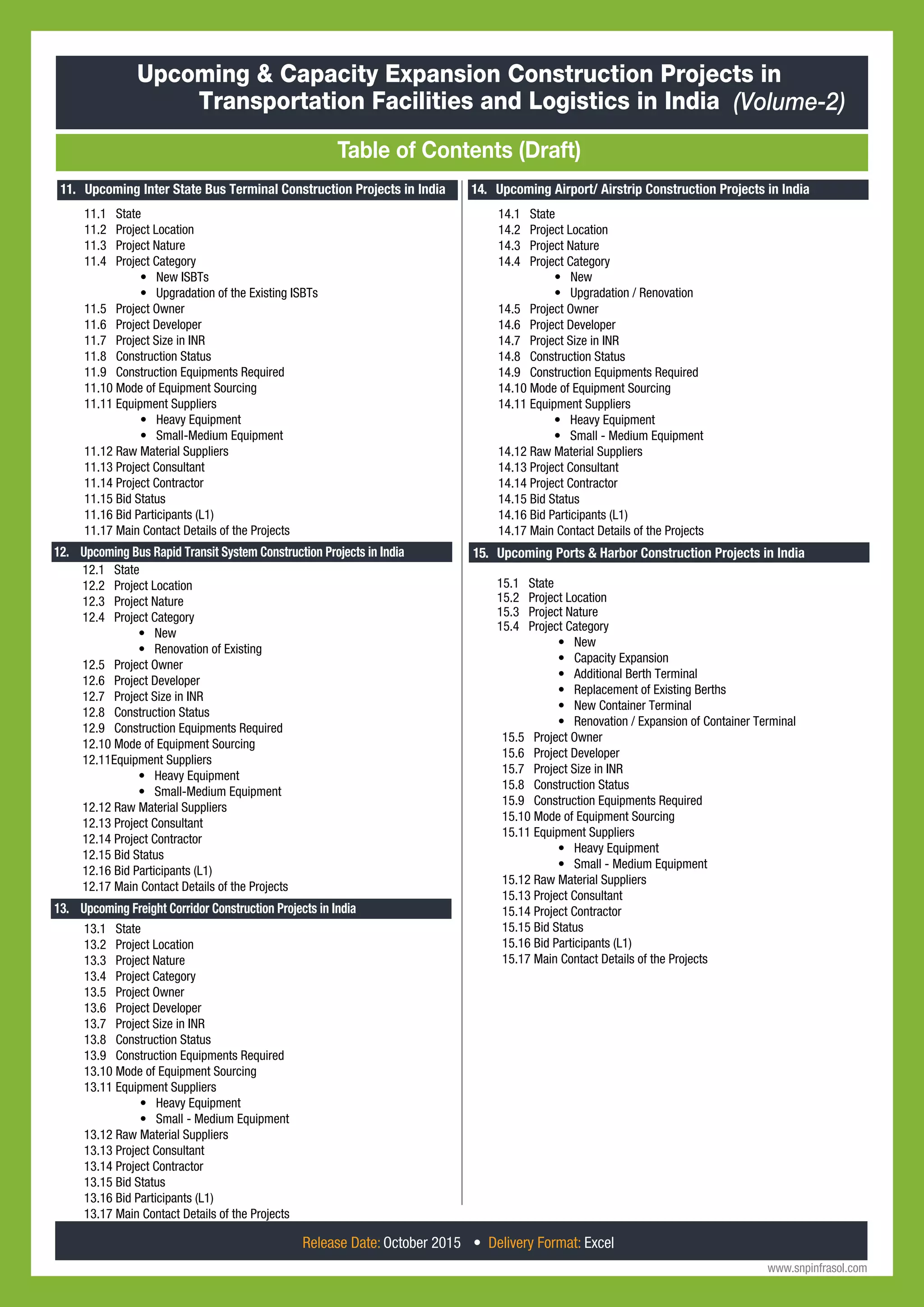11. Upcoming Inter State Bus Terminal Construction Projects in India
11.1 State
11.2 Project Location
11.3 Project Nature
11.4 Project Category
• New ISBTs
• Upgradation of the Existing ISBTs
11.5 Project Owner
11.6 Project Developer
11.7 Project Size in INR
11.8 Construction Status
11.9 Construction Equipments Required
11.10 Mode of Equipment Sourcing
11.11 Equipment Suppliers
• Heavy Equipment
• Small-Medium Equipment
11.12 Raw Material Suppliers
11.13 Project Consultant
11.14 Project Contractor
11.15 Bid Status
11.16 Bid Participants (L1)
11.17 Main Contact Details of the Projects
www.snpinfrasol.com
Upcoming & Capacity Expansion Construction Projects in
Transportation Facilities and Logistics in India
Table of Contents (Draft)
12. Upcoming Bus Rapid Transit System Construction Projects in India
12.1 State
12.2 Project Location
12.3 Project Nature
12.4 Project Category
• New
• Renovation of Existing
12.5 Project Owner
12.6 Project Developer
12.7 Project Size in INR
12.8 Construction Status
12.9 Construction Equipments Required
12.10 Mode of Equipment Sourcing
12.11Equipment Suppliers
• Heavy Equipment
• Small-Medium Equipment
12.12 Raw Material Suppliers
12.13 Project Consultant
12.14 Project Contractor
12.15 Bid Status
12.16 Bid Participants (L1)
12.17 Main Contact Details of the Projects
13. Upcoming Freight Corridor Construction Projects in India
13.1 State
13.2 Project Location
13.3 Project Nature
13.4 Project Category
13.5 Project Owner
13.6 Project Developer
13.7 Project Size in INR
13.8 Construction Status
13.9 Construction Equipments Required
13.10 Mode of Equipment Sourcing
13.11 Equipment Suppliers
• Heavy Equipment
• Small - Medium Equipment
13.12 Raw Material Suppliers
13.13 Project Consultant
13.14 Project Contractor
13.15 Bid Status
13.16 Bid Participants (L1)
13.17 Main Contact Details of the Projects
14. Upcoming Airport/ Airstrip Construction Projects in India
14.1 State
14.2 Project Location
14.3 Project Nature
14.4 Project Category
• New
• Upgradation / Renovation
14.5 Project Owner
14.6 Project Developer
14.7 Project Size in INR
14.8 Construction Status
14.9 Construction Equipments Required
14.10 Mode of Equipment Sourcing
14.11 Equipment Suppliers
• Heavy Equipment
• Small - Medium Equipment
14.12 Raw Material Suppliers
14.13 Project Consultant
14.14 Project Contractor
14.15 Bid Status
14.16 Bid Participants (L1)
14.17 Main Contact Details of the Projects
15. Upcoming Ports & Harbor Construction Projects in India
15.1 State
15.2 Project Location
15.3 Project Nature
15.4 Project Category
• New
• Capacity Expansion
• Additional Berth Terminal
• Replacement of Existing Berths
• New Container Terminal
• Renovation / Expansion of Container Terminal
15.5 Project Owner
15.6 Project Developer
15.7 Project Size in INR
15.8 Construction Status
15.9 Construction Equipments Required
15.10 Mode of Equipment Sourcing
15.11 Equipment Suppliers
• Heavy Equipment
• Small - Medium Equipment
15.12 Raw Material Suppliers
15.13 Project Consultant
15.14 Project Contractor
15.15 Bid Status
15.16 Bid Participants (L1)
15.17 Main Contact Details of the Projects
(Volume-2)
Release Date: October 2015 • Delivery Format: Excel
 