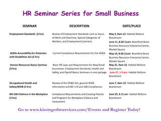 HR Seminar Series for Small Business
Go to www.kissingerhrservices.com/Events and Register Today!
SEMINAR DESCRIPTION DATE/PLACE
Occupational Health and Safety/WSIB
(2 hrs)
Review of the OH&S Act, general WSIB information
and Bill 119 and 168 Compliances
June 7, 9am-12: Habitat ReStore
Boardroom
Employment Standards (2 hrs) Review of Employment Standards such as Hours of
Work and Overtime, Special Categories of Workers,
and Employment Contracts
June 11, 8:30-11am: Brantford-Brant
Business Resource Enterprise Centre,
Market Square
June 18, 8:30-11am: Brantford-Brant
Business Resource Enterprise Centre,
Market Square
Human Resources Basics Seminar (3
hrs)
Basic HR Laws and Requirements for New/Small
businesses- Employment Standards, Health and
Safety, and Payroll Basics Seminars in one package
June 17, 1-3 pm: Habitat ReStore
Boardroom
Bill 168-Violence in the Workplace (2
hrs)
Compliance Requirements and Creating Policies and
Programs for Workplace Violence and Harassment
June 25, 9-11 am: Habitat ReStore
Boardroom
 