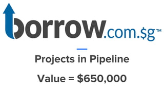 Projects in Pipeline
Value = $650,000
 