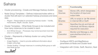 • Cluster provisioning - Create and Manage Hadoop clusters
• Node Group Templates – Defines instances/nodes within a
cluster that will each run selected hadoop processes and store
data
• Plugins – Responsible for provisioning Hadoop cluster – Vanilla,
Hortonworks, MapR, Clouder, Spark
• Cluster Templates – What Node Groups to be included and
how many instances to be created in each
• Anti Affinity Groups – Processes may not be launched more than
once on a single host
• Cluster – Represents a Hadoop cluster run using Cluster
Template
• Image Registry – Used to provide additional information about
images using tags
• Cluster Scaling - Change instances in a existing Node group or add
new Node groups
Sahara
• Configure HDFS and MapReduce
parameters at Node and Cluster level
• Integration with Cinder, Swift, Neutron, Heat
API Functionality
Data
Sources
Stores URL which designates
the location of input and
output data
Job
Binaries
URL to script or Jar file stored
in internal DB or Swift
Jobs Specifies the job and lists all
individual Job Binary objects
required for execution
Job
Execution
Monitor and Manage a Job
executed/launched on a
Cluster
 