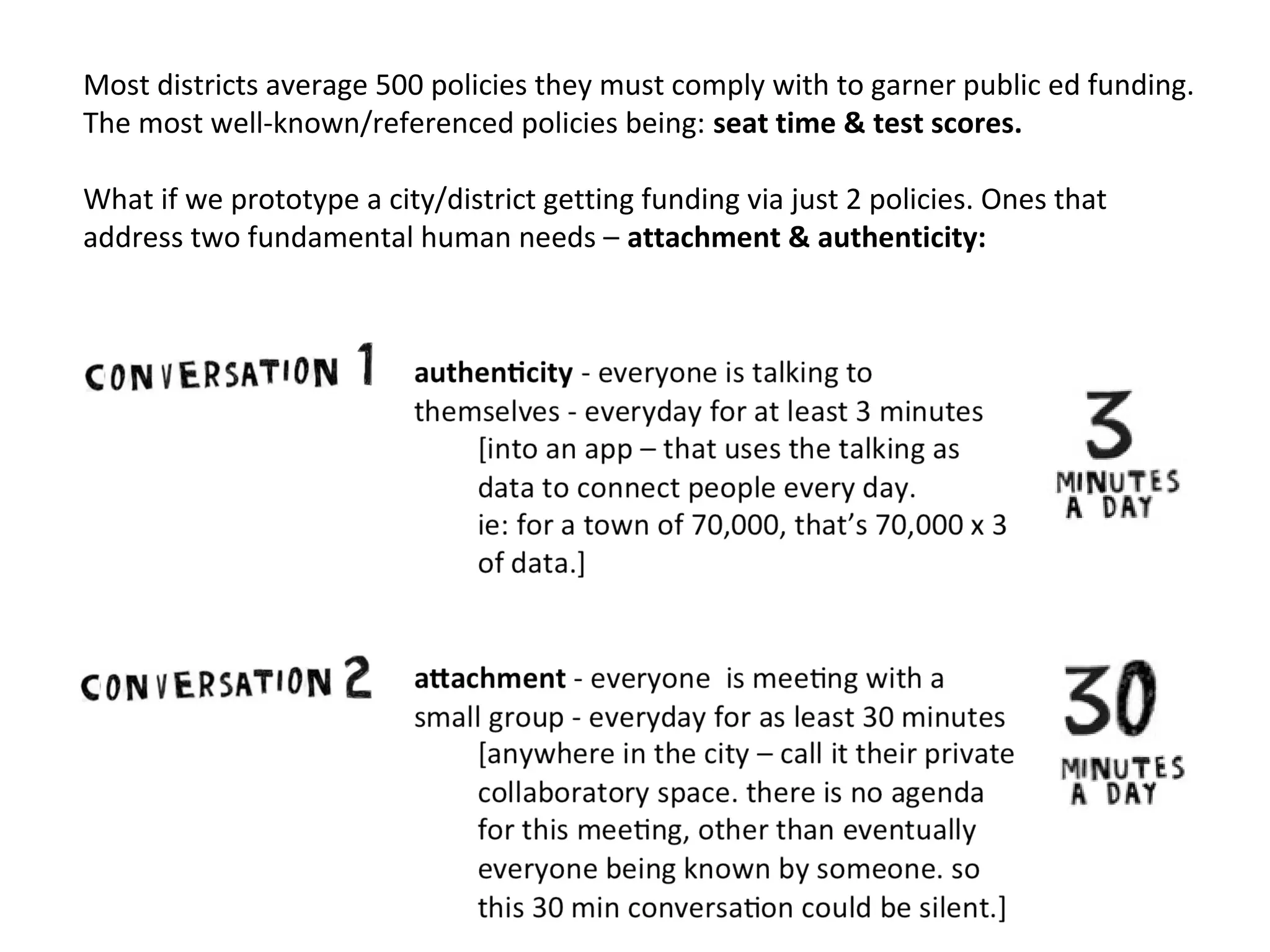 Most districts average 500 policies they must comply with to garner public ed funding.
The most well-known/referenced policies being: seat time & test scores.
What if we prototype a city/district getting funding via just 2 policies. Ones that
address two fundamental human needs – attachment & authenticity:

 
