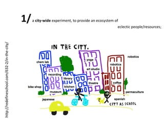 http://redefineschool.com/632-2/in-the-city/

1/

a city-wide experiment, to provide an ecosystem of
eclectic people/resources;

 