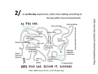 an as-the-day experiment, rather than adding something to
the day (after hours/school/work).

*well. 100% minus 33 min. so 97.7% your day.

http://redefineschool.com/632-2/as-the-day/

2/

 