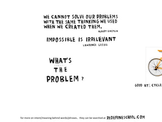 for more on intent/meaning behind words/phrases.. they can be searched at

 