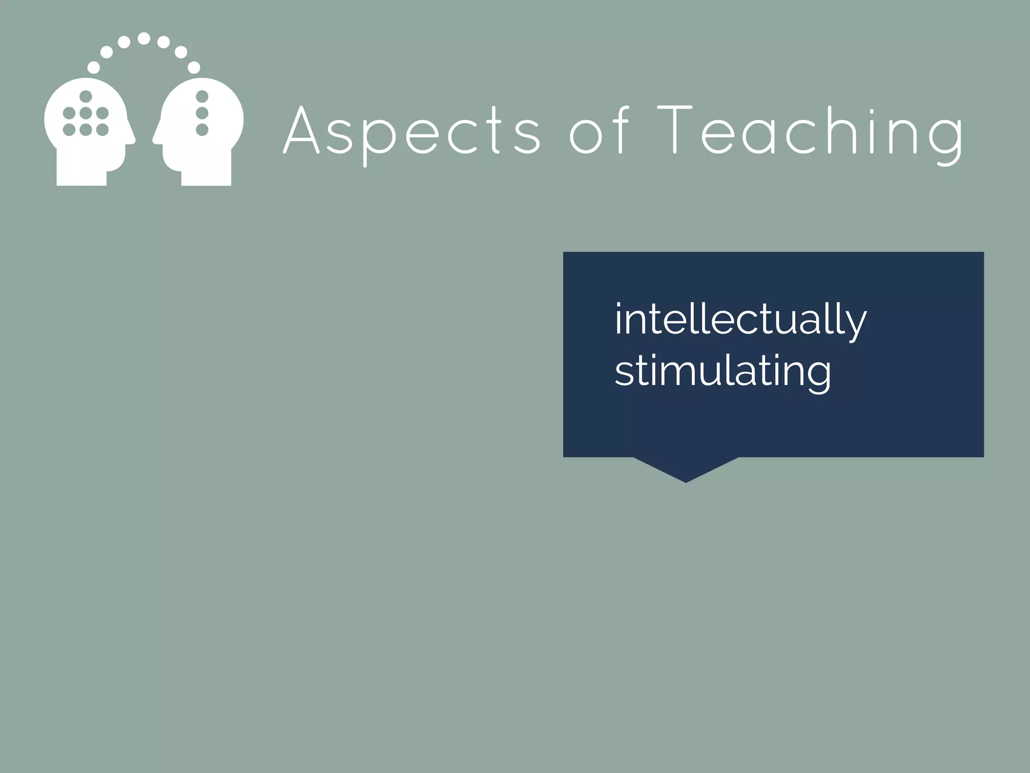 Aspects of Teaching
intellectually
stimulating
 