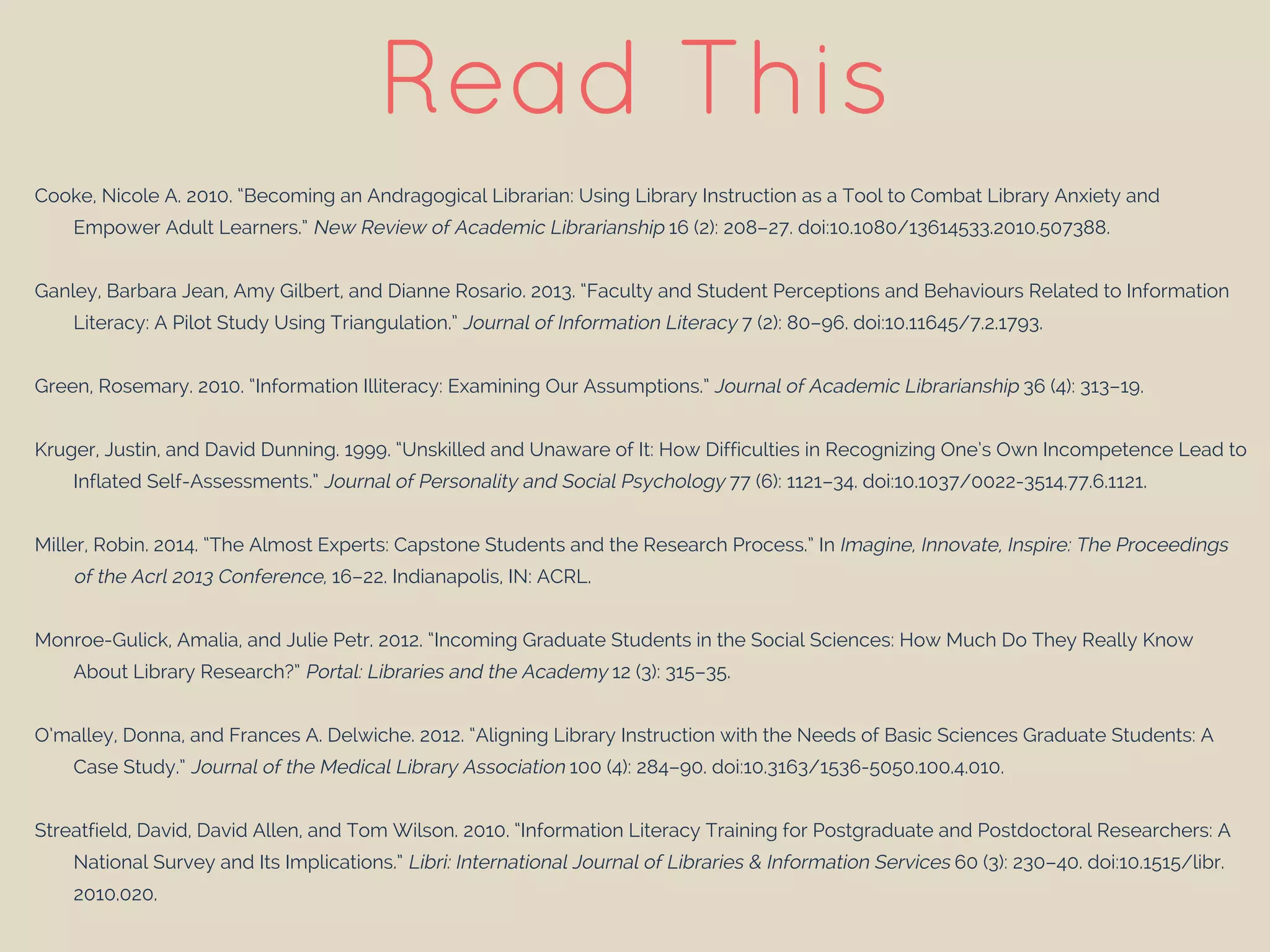 Read This
Cooke, Nicole A. 2010. “Becoming an Andragogical Librarian: Using Library Instruction as a Tool to Combat Library Anxiety and
Empower Adult Learners.” New Review of Academic Librarianship 16 (2): 208–27. doi:10.1080/13614533.2010.507388.
Ganley, Barbara Jean, Amy Gilbert, and Dianne Rosario. 2013. “Faculty and Student Perceptions and Behaviours Related to Information
Literacy: A Pilot Study Using Triangulation.” Journal of Information Literacy 7 (2): 80–96. doi:10.11645/7.2.1793.
Green, Rosemary. 2010. “Information Illiteracy: Examining Our Assumptions.” Journal of Academic Librarianship 36 (4): 313–19.
Kruger, Justin, and David Dunning. 1999. “Unskilled and Unaware of It: How Difficulties in Recognizing One’s Own Incompetence Lead to
Inflated Self-Assessments.” Journal of Personality and Social Psychology 77 (6): 1121–34. doi:10.1037/0022-3514.77.6.1121.
Miller, Robin. 2014. “The Almost Experts: Capstone Students and the Research Process.” In Imagine, Innovate, Inspire: The Proceedings
of the Acrl 2013 Conference, 16–22. Indianapolis, IN: ACRL.
Monroe-Gulick, Amalia, and Julie Petr. 2012. “Incoming Graduate Students in the Social Sciences: How Much Do They Really Know
About Library Research?” Portal: Libraries and the Academy 12 (3): 315–35.
O’malley, Donna, and Frances A. Delwiche. 2012. “Aligning Library Instruction with the Needs of Basic Sciences Graduate Students: A
Case Study.” Journal of the Medical Library Association 100 (4): 284–90. doi:10.3163/1536-5050.100.4.010.
Streatfield, David, David Allen, and Tom Wilson. 2010. “Information Literacy Training for Postgraduate and Postdoctoral Researchers: A
National Survey and Its Implications.” Libri: International Journal of Libraries & Information Services 60 (3): 230–40. doi:10.1515/libr.
2010.020.
 