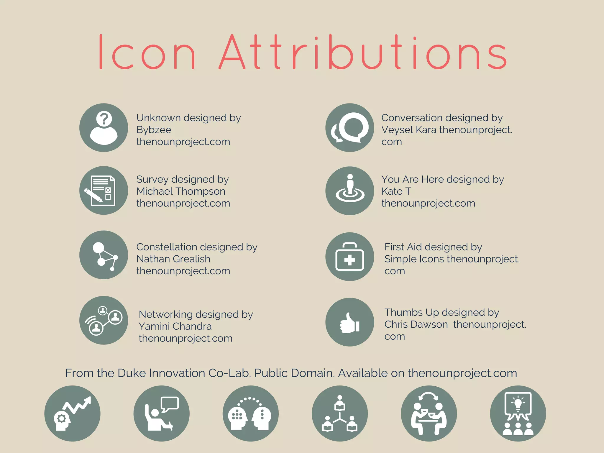 Icon Attributions
Unknown designed by
Bybzee
thenounproject.com
Survey designed by
Michael Thompson
thenounproject.com
From the Duke Innovation Co-Lab. Public Domain. Available on thenounproject.com
Conversation designed by
Veysel Kara thenounproject.
com
You Are Here designed by
Kate T
thenounproject.com
Constellation designed by
Nathan Grealish
thenounproject.com
First Aid designed by
Simple Icons thenounproject.
com
Thumbs Up designed by
Chris Dawson thenounproject.
com
Networking designed by
Yamini Chandra
thenounproject.com
 