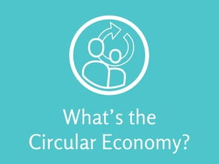 What’s the
Circular Economy?
 
