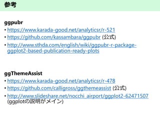 参考
ggpubr
• https://www.karada-good.net/analyticsr/r-521
• https://github.com/kassambara/ggpubr (公式)
• http://www.sthda.com/english/wiki/ggpubr-r-package-
ggplot2-based-publication-ready-plots
ggThemeAssist
• https://www.karada-good.net/analyticsr/r-478
• https://github.com/calligross/ggthemeassist (公式)
• http://www.slideshare.net/nocchi_airport/ggplot2-62471507
(ggplotの説明がメイン)
 