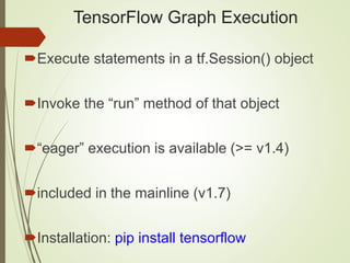 TensorFlow Graph Execution
Execute statements in a tf.Session() object
Invoke the “run” method of that object
“eager” execution is available (>= v1.4)
included in the mainline (v1.7)
Installation: pip install tensorflow
 