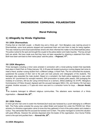 ENGINEERING COMMUNAL POLARISATION
Moral Policing
1) Allegedly by Hindu Vigilantes
16.1.2024. Dharmasthala.
Finding that an...