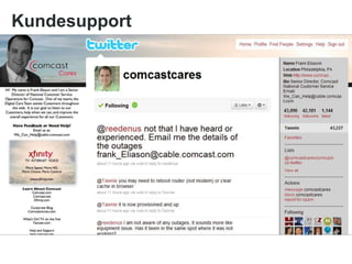 Kundesupport
 
