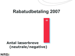 Rabatudbetaling 2007
Antal læserbreve
(neutrale/negative)
65
 