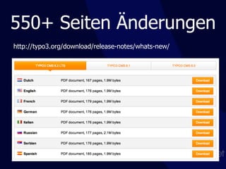550+ Seiten Änderungen
http://typo3.org/download/release-notes/whats-new/
 