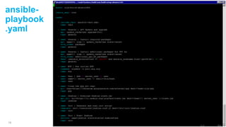 15
ansible-
playbook
.yaml
 