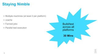  Multiple machines (at least 2 per platform)
 ccache
 Fanned jobs
 Parallel test execution
16
Staying Nimble
Build/test
across all
platforms
30 Mins
 