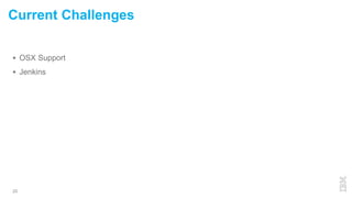  OSX Support
 Jenkins
20
Current Challenges
 