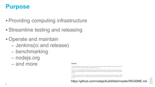 4
https://github.com/nodejs/build/blob/master/README.md
 Providing computing infrastructure
 Streamline testing and releasing
 Operate and maintain
– Jenkins(ci and release)
– benchmarking
– nodejs.org
– and more
Purpose
 