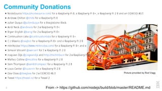 7
Community Donations
From -> https://github.com/nodejs/build/blob/master/README.md
Picture provided by Rod Vagg
 