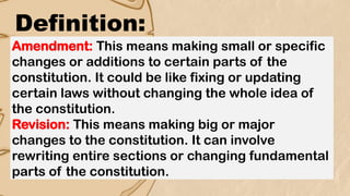 Update-History-of-the-Phil.-Constitutions.pptx