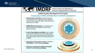 Source: www.imdrf.org
10
 