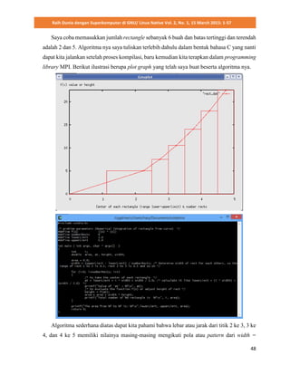 Raih Dunia dengan Superkomputer di GNU/ Linux Native Vol. 2, No. 1, 15 March 2015: 1-57
48
Saya coba memasukkan jumlah rectangle sebanyak 6 buah dan batas tertinggi dan terendah
adalah 2 dan 5. Algoritma nya saya tuliskan terlebih dahulu dalam bentuk bahasa C yang nanti
dapat kita jalankan setelah proses kompilasi, baru kemudian kita terapkan dalam programming
library MPI. Berikut ilustrasi berupa plot graph yang telah saya buat beserta algoritma nya.
Algoritma sederhana diatas dapat kita pahami bahwa lebar atau jarak dari titik 2 ke 3, 3 ke
4, dan 4 ke 5 memiliki nilainya masing-masing mengikuti pola atau pattern dari width =
 