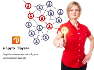 Старейшая социальная сеть Рунета
в сегодняшних реалиях
 