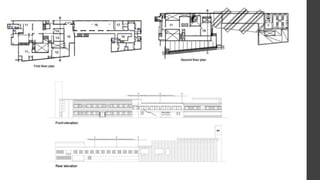 Central Layout Examples CENTRAL DESIGN ARCHITECTURAL DETAILING STRUCTURE | PPTX